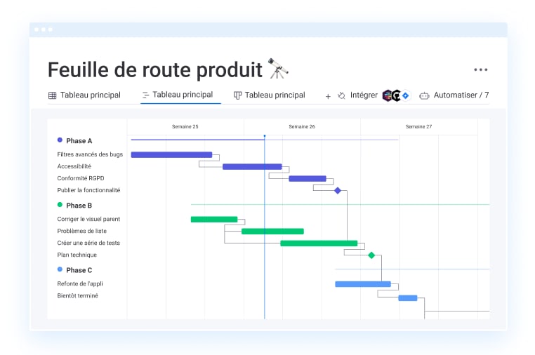 FR Product roadmap 1